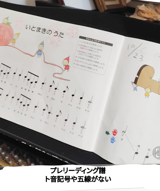 ピアノを始めるなら「富士市 ピアノ教室」