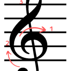 ト音記号のおはなし